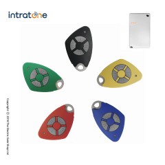 italfile jane remote made in italy available in a variety of colours433mhz fixed code gate remote