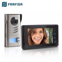 Farfisa Video Intercoms